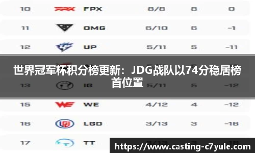 c7电子娱乐注册登录