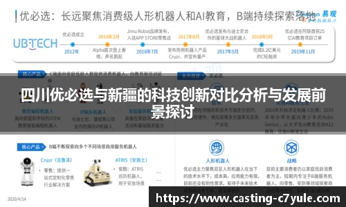 四川优必选与新疆的科技创新对比分析与发展前景探讨